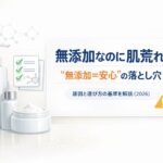 無添加化粧品の解説記事アイキャッチ：無地の化粧品ボトルとチェックリスト、注意アイコン。「無添加なのに肌荒れ？」「“無添加＝安心”の落とし穴」「原因と選び方の基準を解説（2026）」の文字入り。